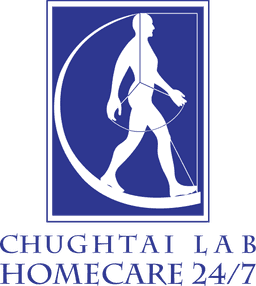 Microscope Microscope